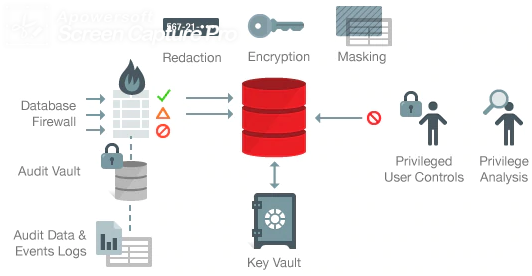 Security Architecture.png